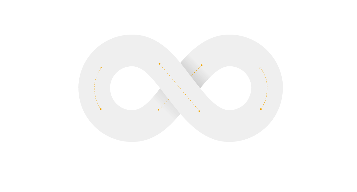 infinity